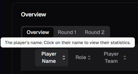 Player name tooltip