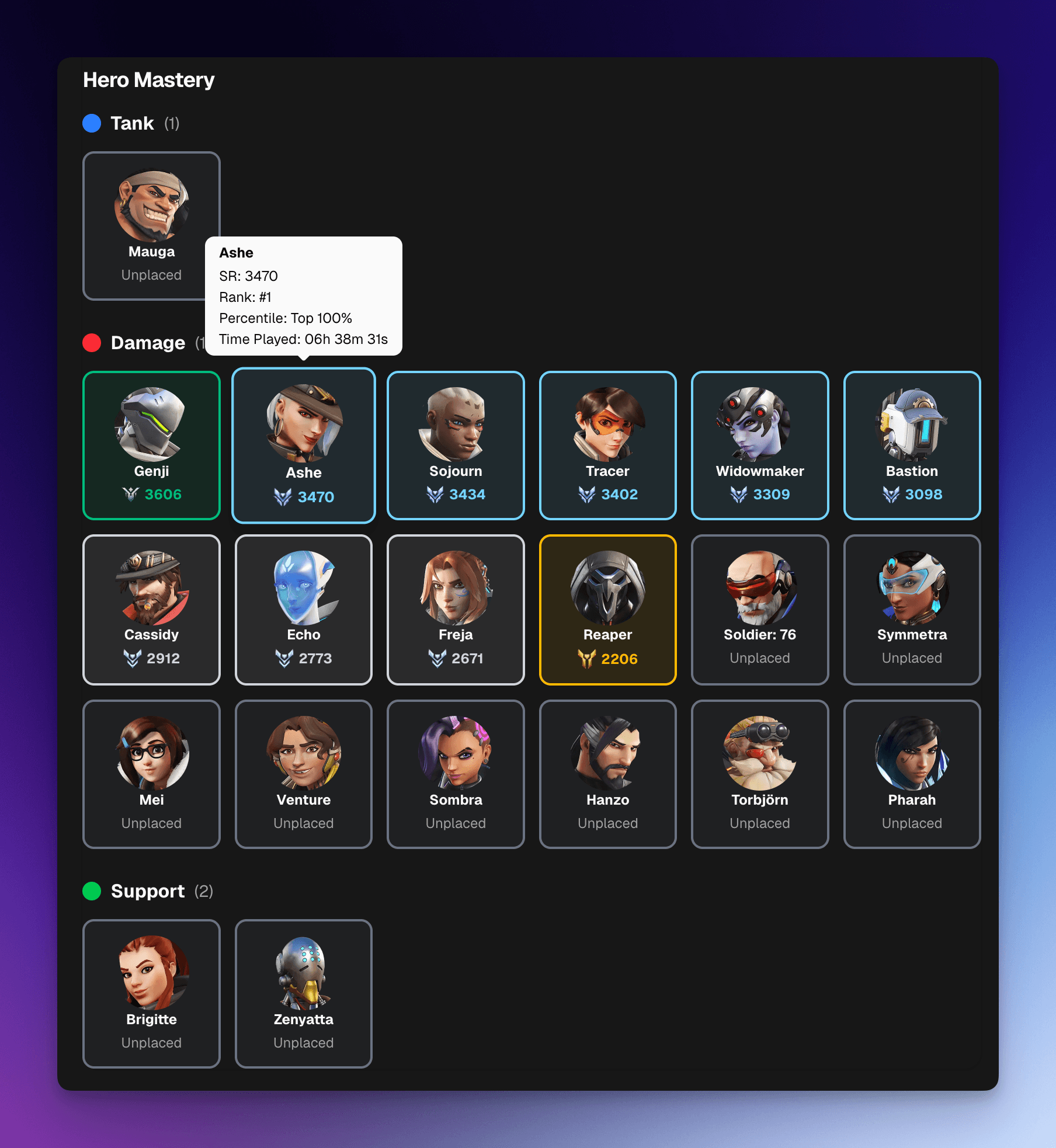 Hero Mastery Grid